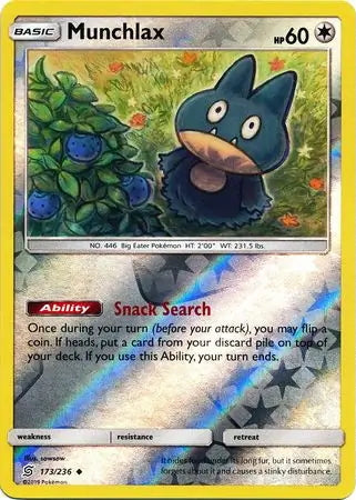 Unified Minds Munchlax #173/236 reverse holo